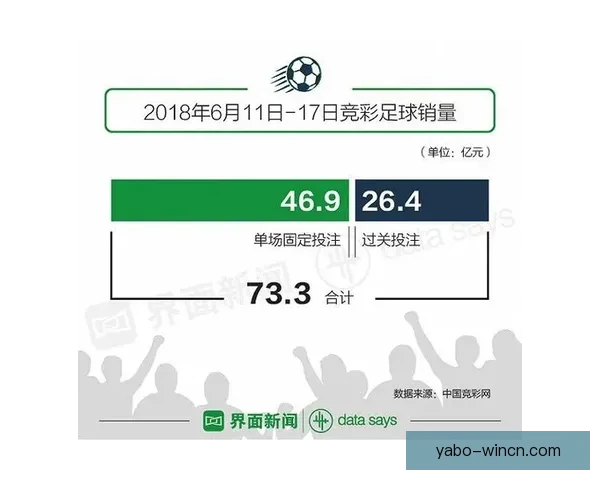 亚博世界杯投注策略全解析与投注技巧提升指南共赢未来之路智慧决胜