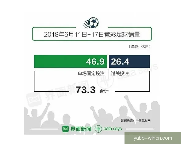 亚博世界杯投注策略全解析与投注技巧提升指南共赢未来之路智慧决胜