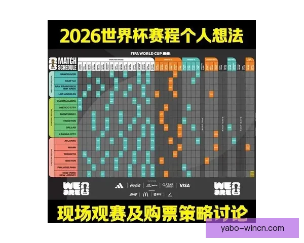 2026世界杯足球赛精彩对决全攻略与精准竞猜分析