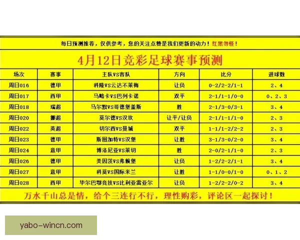 精准足球赛事分析与竞猜预测策略全指南