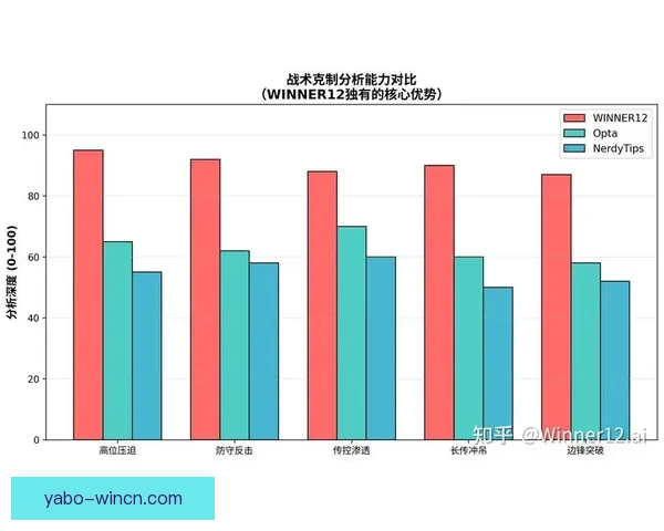 世界杯精彩竞猜赛事推荐助你精准预测胜负夺冠热门分析