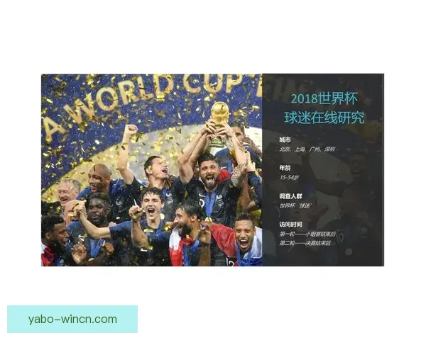 世界杯在线竞猜盘口全面解析带你了解热门赛事投注策略和技巧