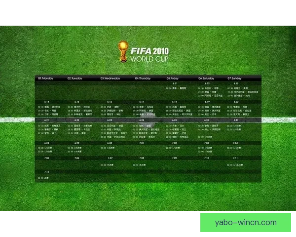 世界杯精彩竞猜赛事推荐攻略助你精准锁定胜利机会