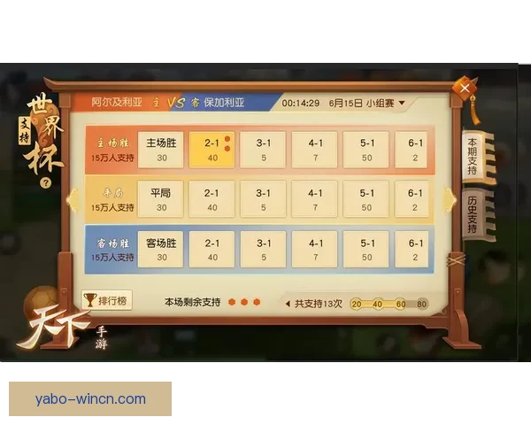 世界杯竞猜注册指南教你轻松参与赢取丰富大奖
