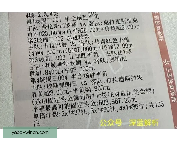 世界杯赛果预测全解析与热门竞猜策略深度指南