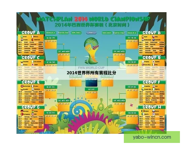 世界杯精彩竞猜比分分析与精准预测策略全攻略 世界杯精彩竞猜比分分析与精准预测策略全攻略